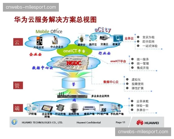 市场运营主体加速布局云架构 重构超高清制播技术体系